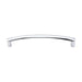 Top Knobs Griggs Appliance Pull-DirectSinks