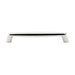 Top Knobs Rung Appliance Pull-DirectSinks