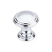 Top Knobs Reeded Knob-DirectSinks