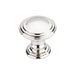 Top Knobs Reeded Knob-DirectSinks