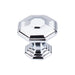 Top Knobs Chalet Knob-DirectSinks
