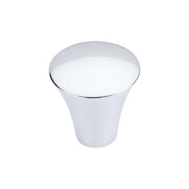 Top Knobs Shrewsbury Knob-DirectSinks