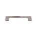 Top Knobs Holland Pull-DirectSinks