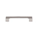 Top Knobs Holland Pull-DirectSinks