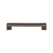Top Knobs Flat Rail Pull-DirectSinks