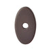 Top Knobs Oval Backplate-DirectSinks