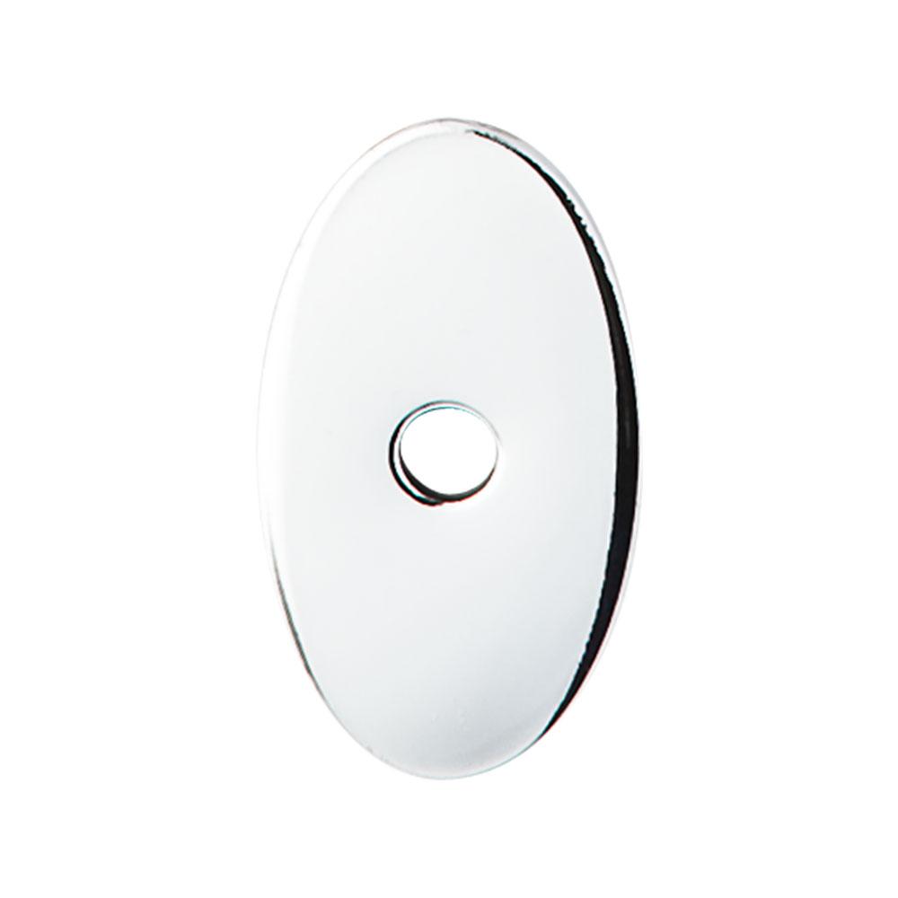 Top Knobs Oval Backplate-DirectSinks