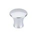 Top Knobs Oculus Round Knob-DirectSinks