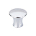 Top Knobs Oculus Round Knob-DirectSinks