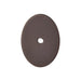 Top Knobs Oval Backplate-DirectSinks