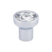 Top Knobs Wentworth Crystal Knob-DirectSinks