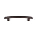 Top Knobs Inset Rail Pull-DirectSinks