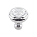 Top Knobs Brixton Button Knob-DirectSinks