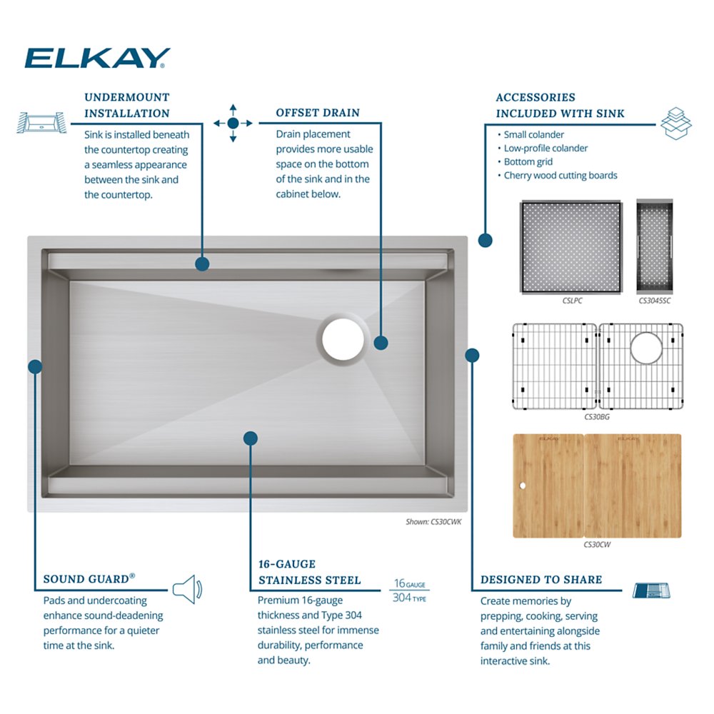 Elkay Circuit Chef 16 Gauge 32" Single Bowl Undermount Sink Kit with Wood Boards