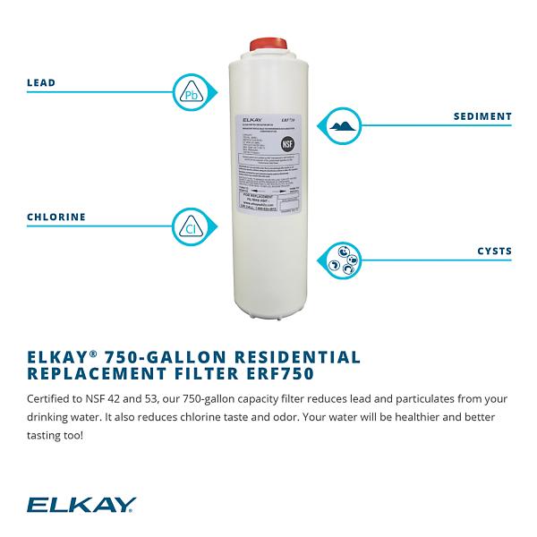Elkay WaterSentry Plus Residential Replacement Filter ERF750