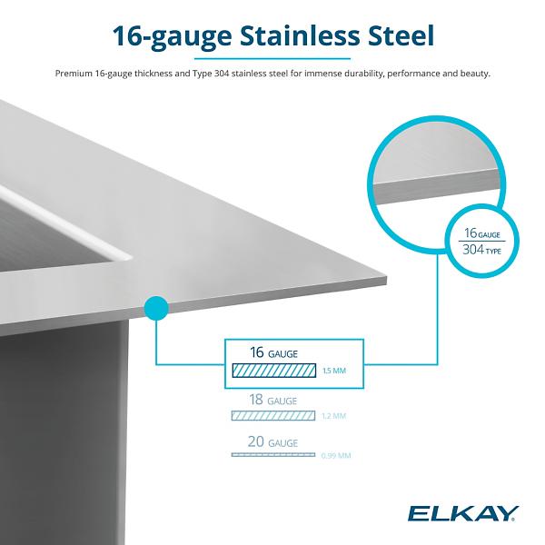Elkay Crosstown 16 Gauge Stainless Steel 30-1/2" x 18-1/2" x 8", Single Bowl Undermount Sink Kit