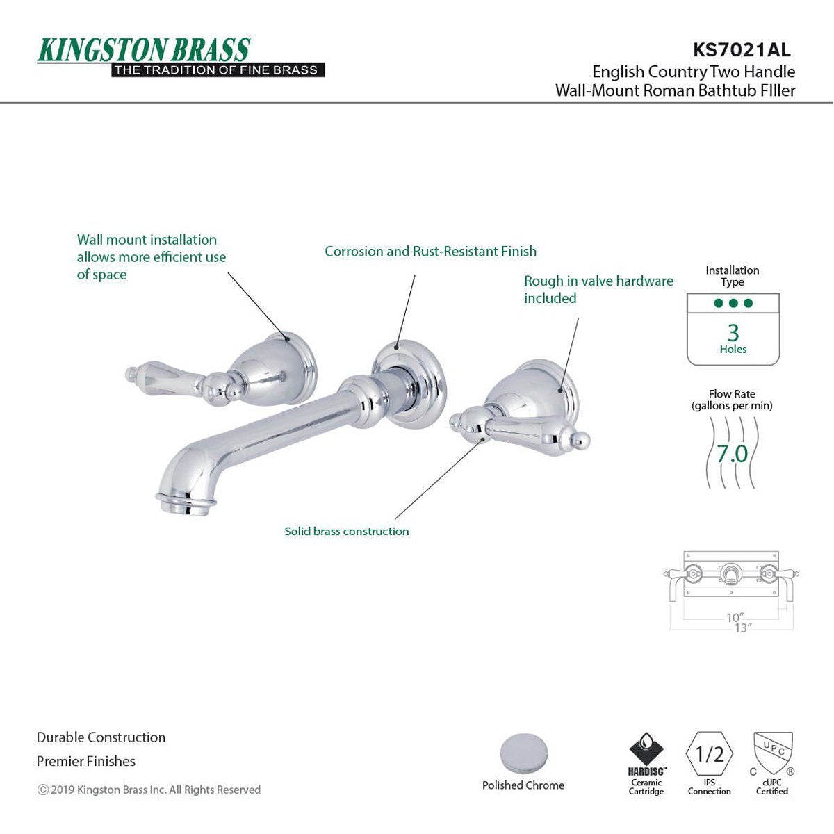 Kingston Brass English Country 8-Inch Center Wall Mount Roman Tub Filler