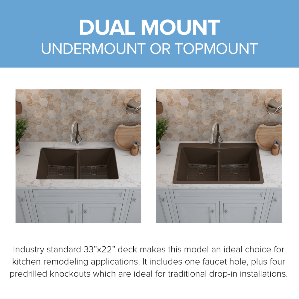 33" Double Bowl 50/50 Dual Mount Quartz Composite Sink